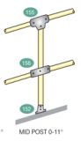 156 Kreuzstück, verstellbar bis 2 x 11°