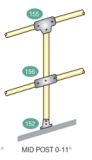 156 Kreuzstck, verstellbar bis 2 x 11°